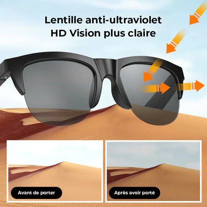 Lunettes intelligentes connectées