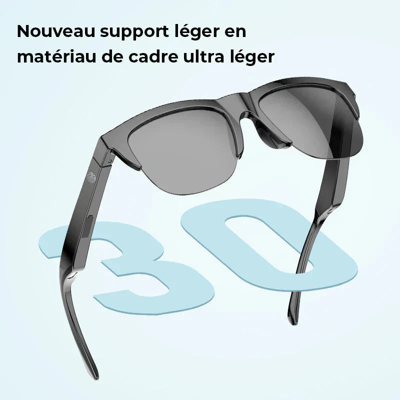 Lunettes intelligentes connectées